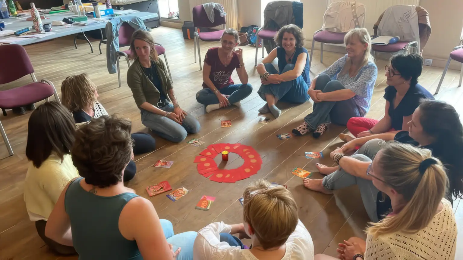 Constellations en groupe